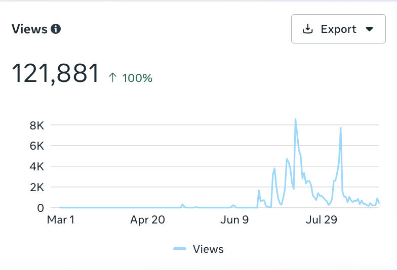 fdc-insight-screen-2