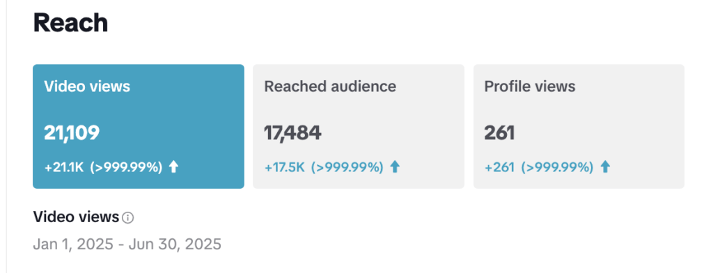 greentech-city-screen-insight-2